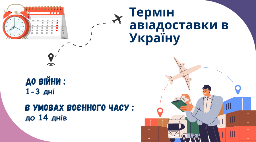Термін авіадоставки вантажів в Україну_зображення