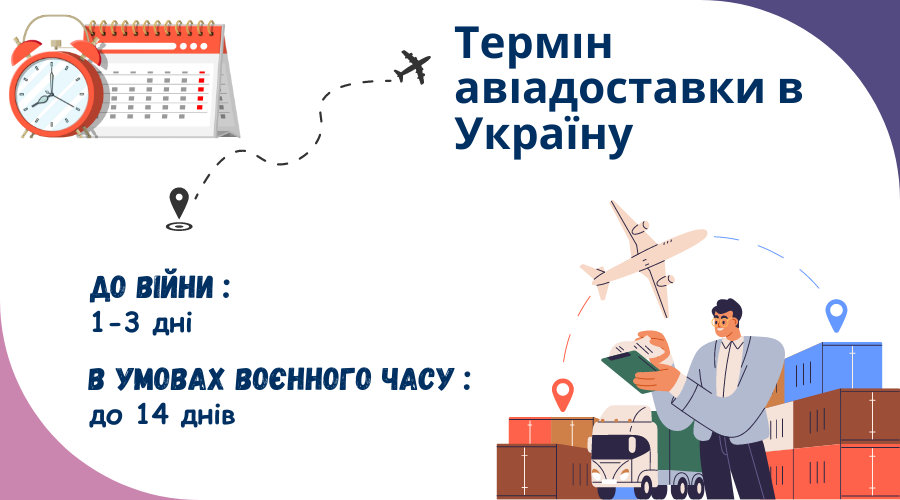 Срок авиадоставки грузов в Украину_картинка