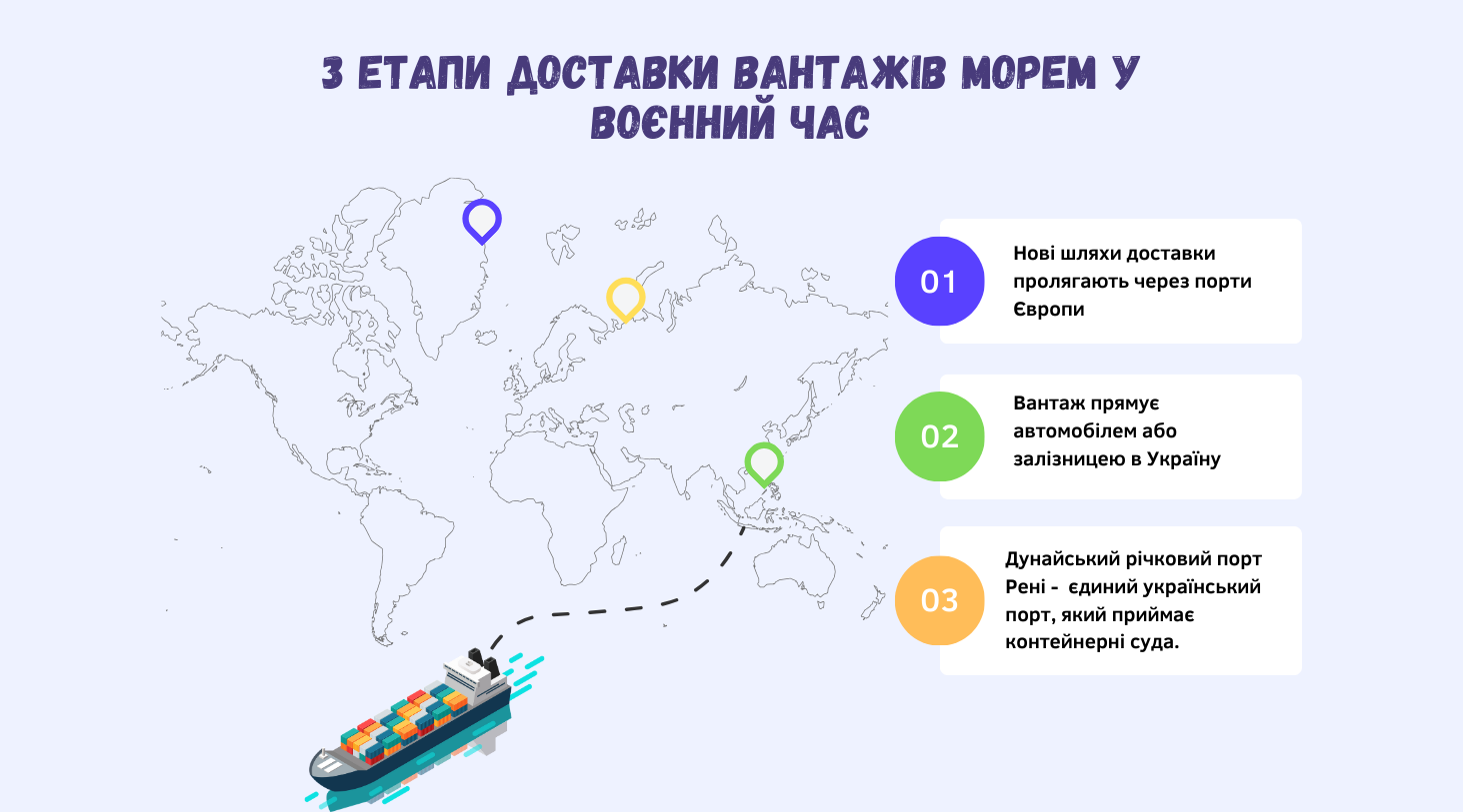 Грузовые перевозки морем в Украину в военное время_картинка