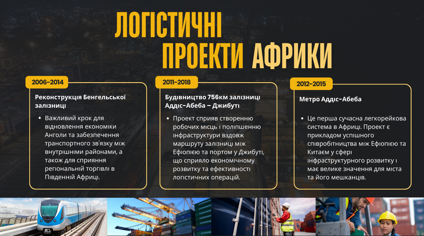 логістична інфраструктура логістична інфраструктура - зображення