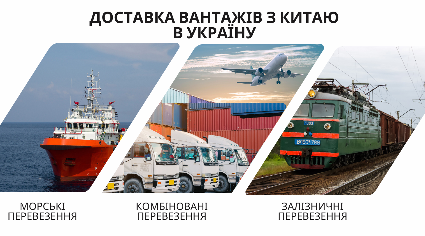 доставка з Китаю різними видами транспорту