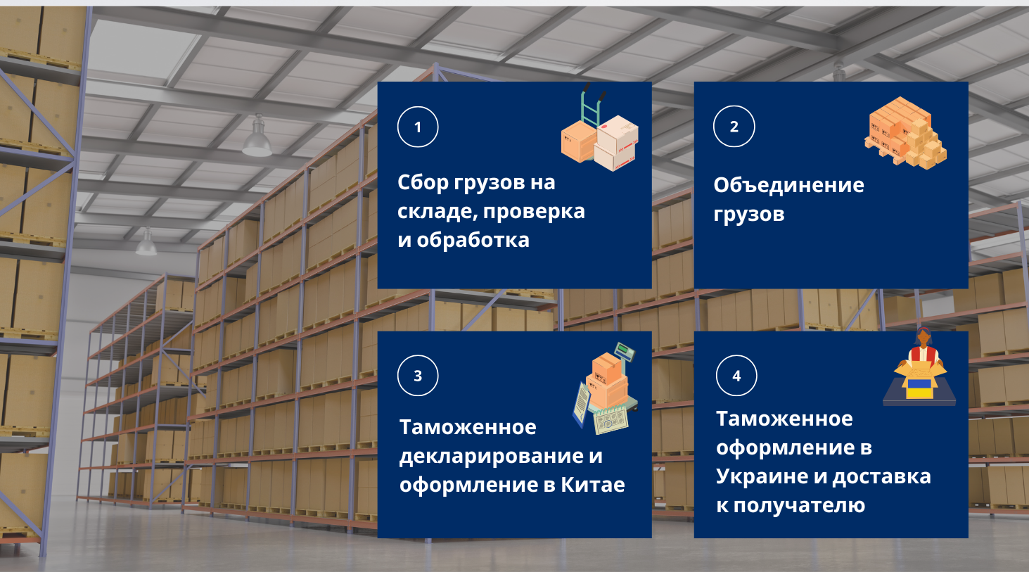 как происходит консолидация грузов - фото